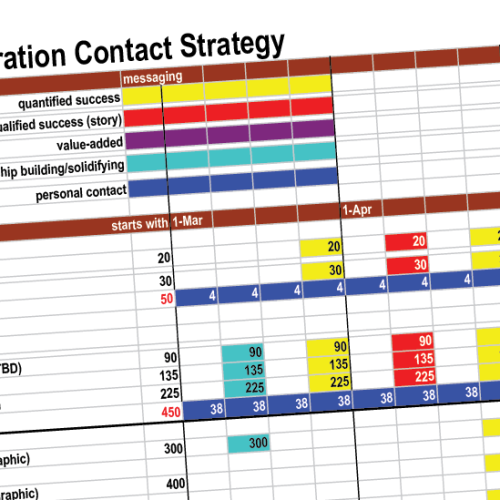 isci_blog_images_leadgen